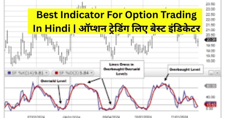 Best Indicator For Option Trading In Hindi