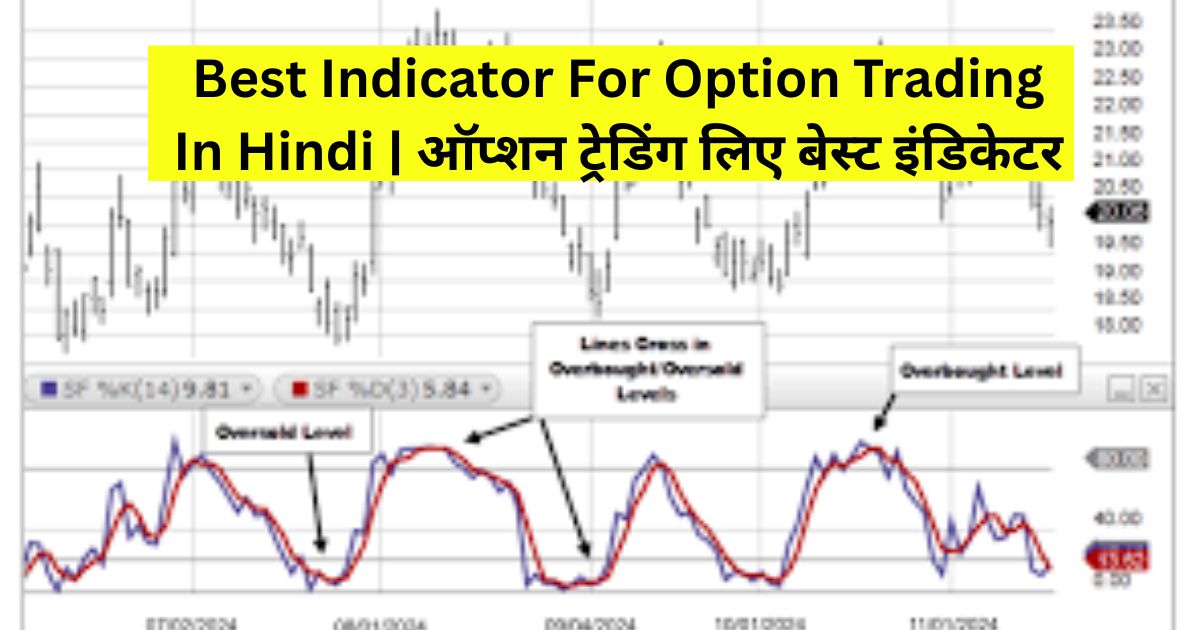 Best Indicator For Option Trading In Hindi