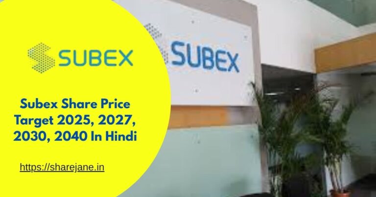 Subex Share Price Target