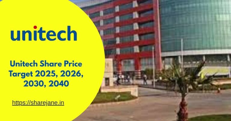Unitech Share Price Target